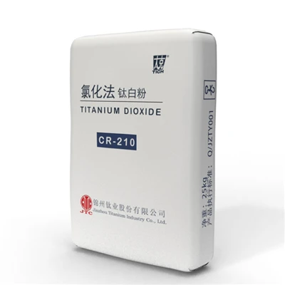 Хлоридний процес Діоксид титану CR-210